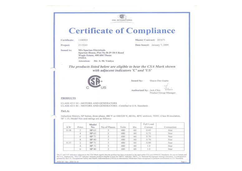 1998 - CSA mark for motors for supply to Batliboi Machine Tools Division